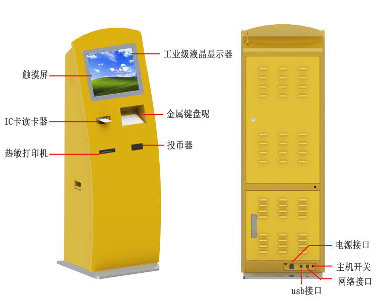 觸摸屏查詢機